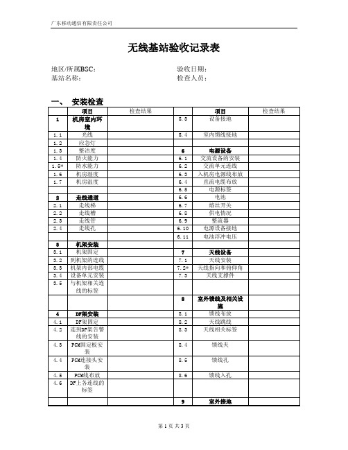 爱立信基站验收评分记录表version(2.0)