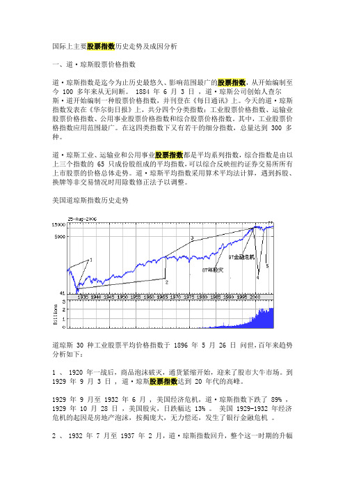 国际上主要股票指数历史走势及成因分析