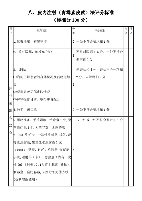 八.皮内注射(青霉素皮试)法评分标准