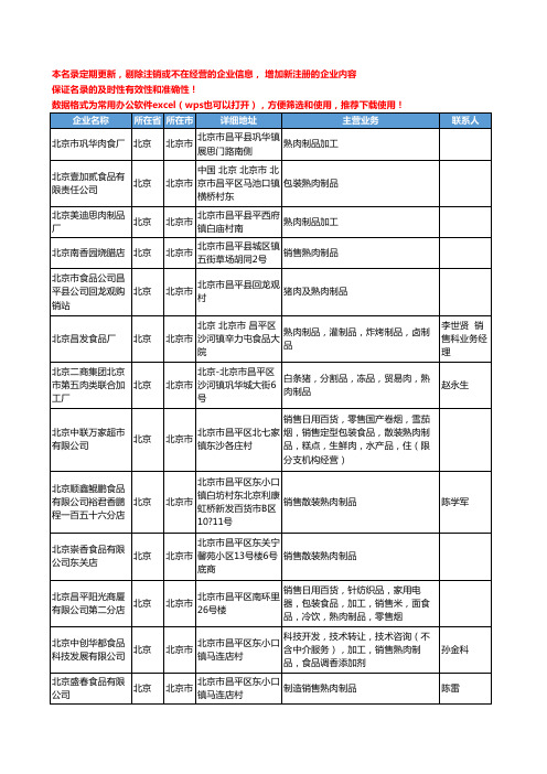 2020新版北京市熟肉制品工商企业公司名录名单黄页大全208家