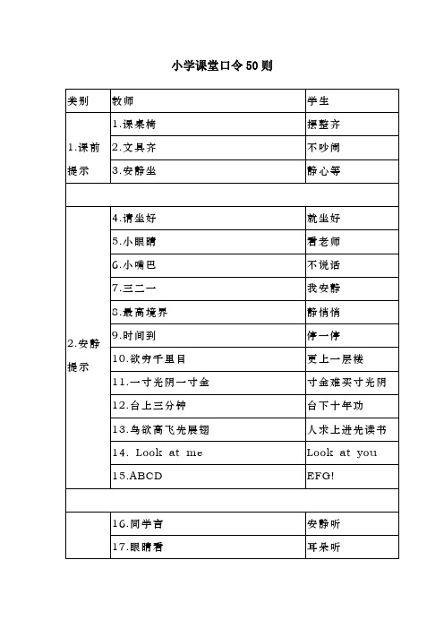 小学课堂口令50则