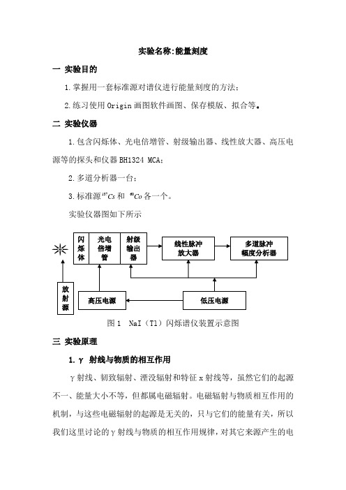 我的实验报告之能量刻度