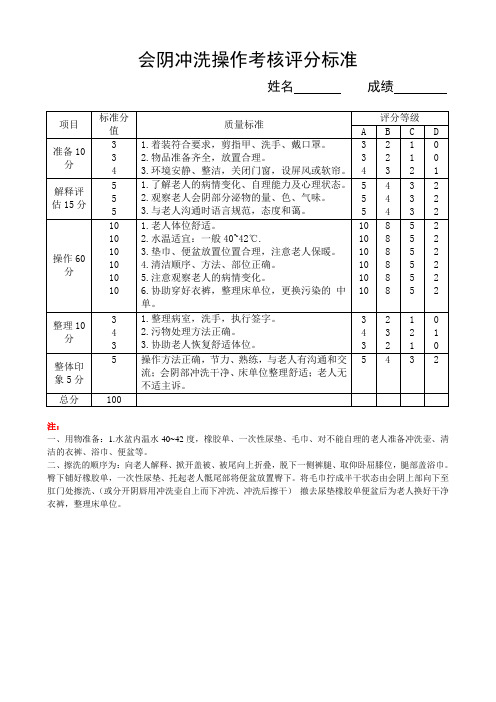 会阴冲洗操作考核评分标准