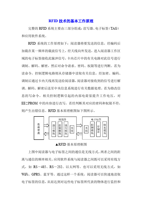 RFID技术的基本工作原理