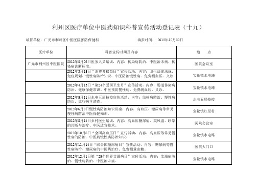 中医药知识科普知识宣传活动记录表