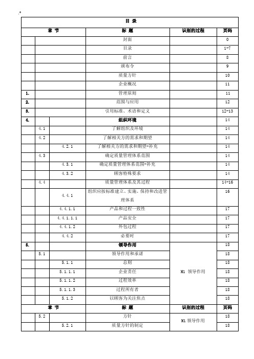 IATF169492016版质量介绍资料(过程方法)