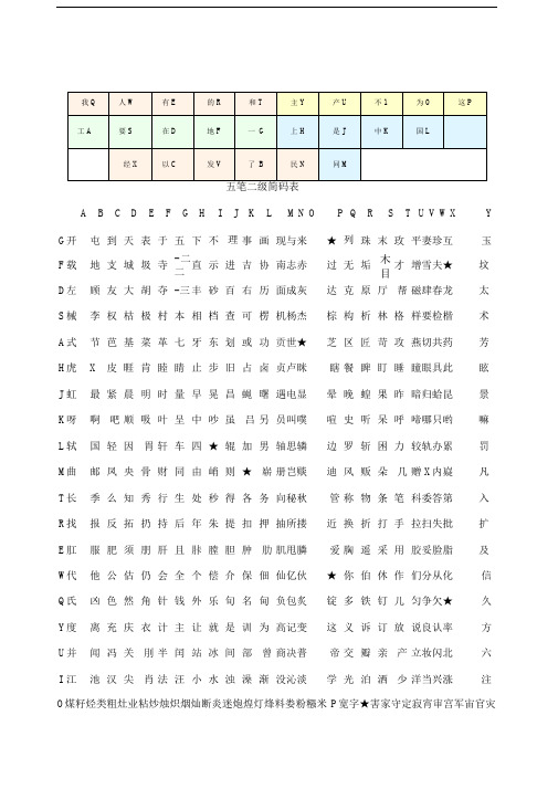 五笔级简码表及打法总结