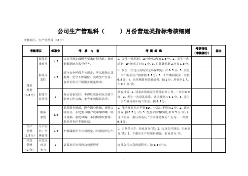 公司生产管理科月份营运类指标考核细则(模板)