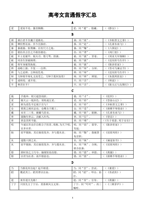 高中语文2024届高考复习文言通假字汇总(表格版)(按字母顺序编排)