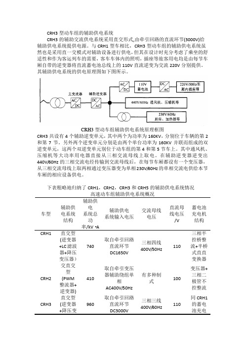 CRH3型动车组的辅助供电系统