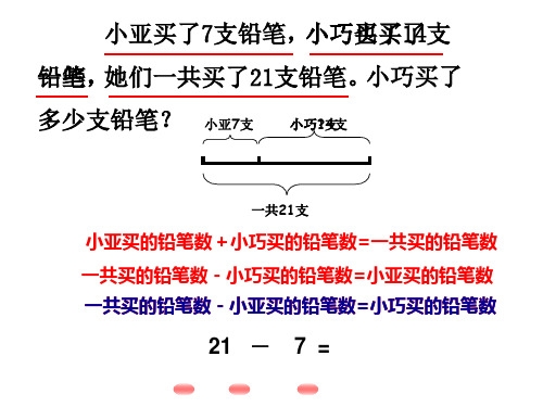 五年级上册数学课件-4.4 简易方程(列方程解应用题)▏沪教版 (共14张PPT)