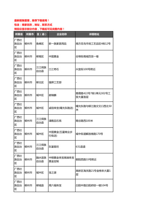 新版广西壮族自治区柳州市工艺品企业公司商家户名录单联系方式地址大全377家