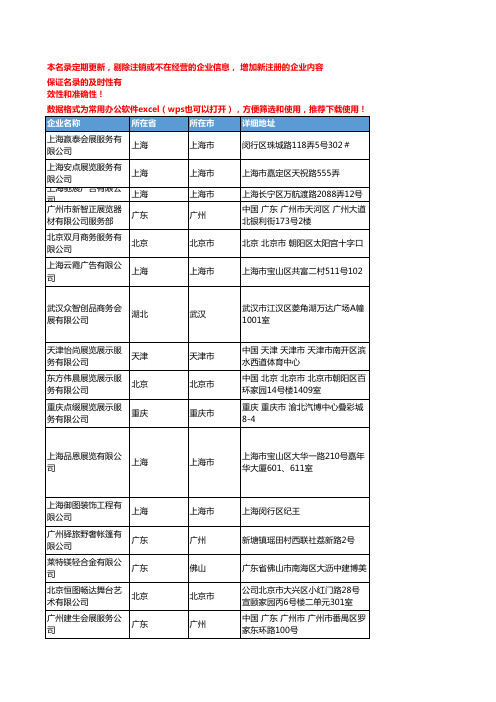 2020新版全国展会搭建工商企业公司名录名单黄页联系方式大全78家