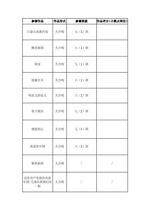 喜迎元旦节目评分表