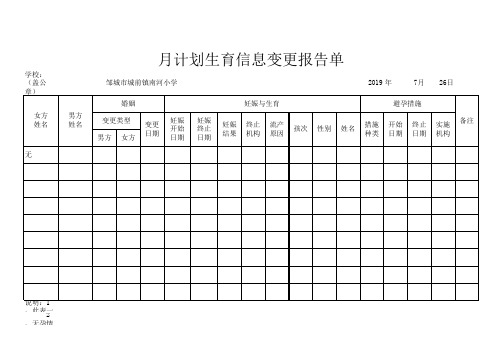 计划生育信息变更报告单(月报表)