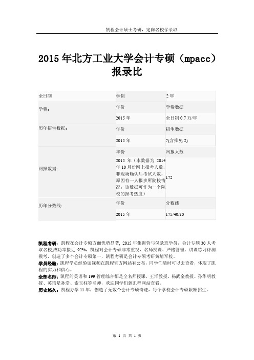 2015年北方工业大学会计专硕(mpacc)报录比