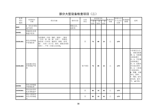 江苏省医疗服务收费