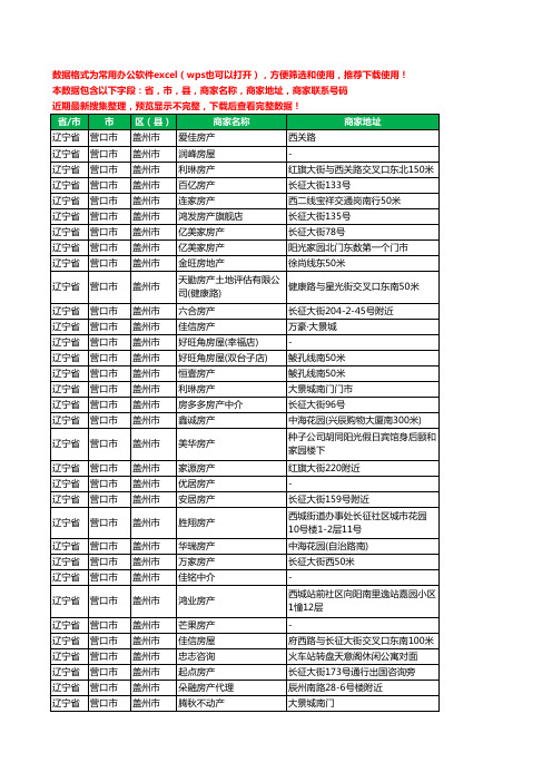 2020新版辽宁省营口市盖州市房屋中介工商企业公司商家名录名单联系电话号码地址大全44家