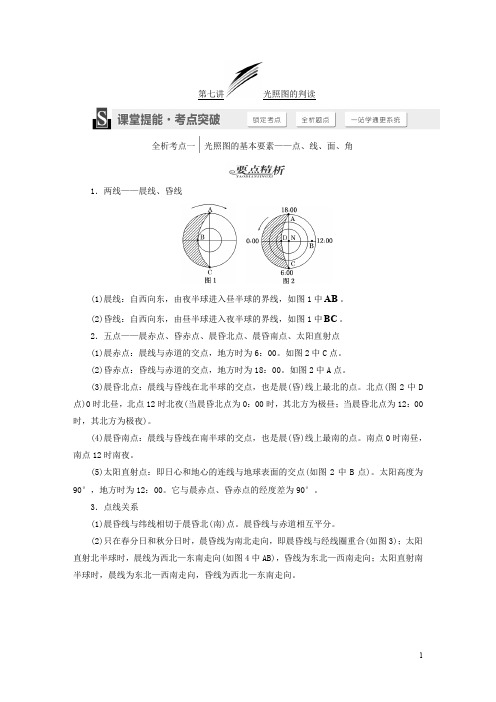 2016届高考地理太阳光照图