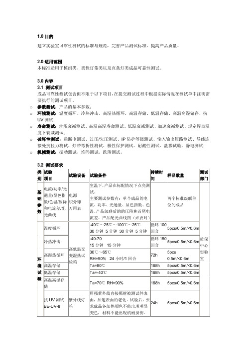 LED灯具可靠性测试相关规范