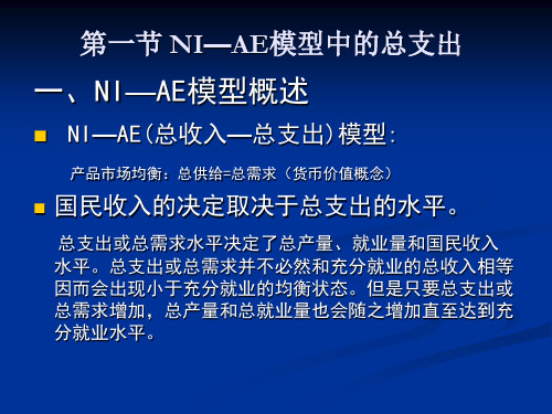 南开大学宏观经济课件第三章 NI-AE