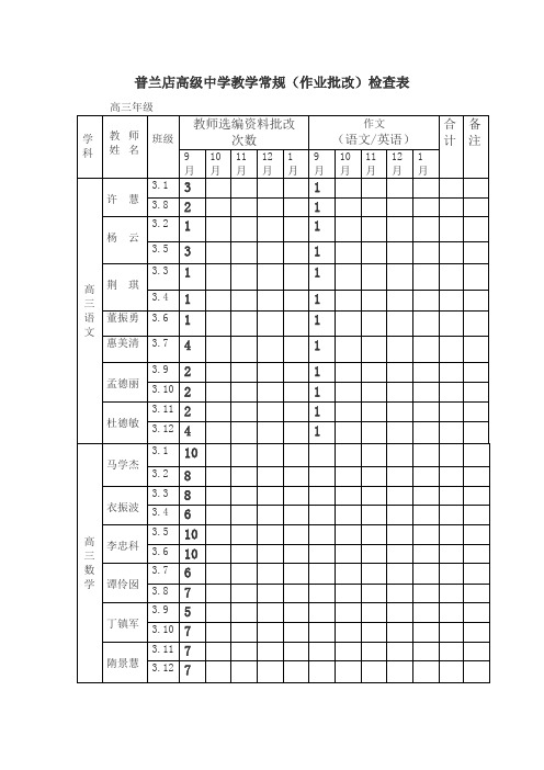 普兰店高级中学教学常规作业检查表11