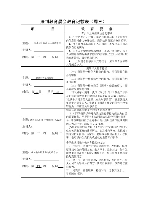 法制教育晨会教育记载表