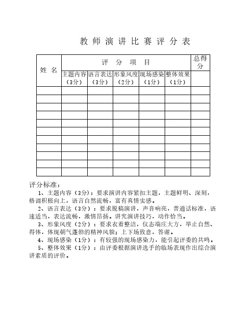 青年教师演讲比赛评分表