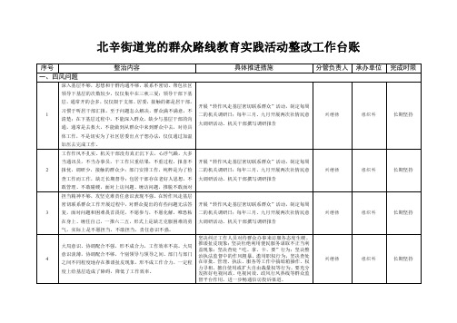 北辛街道党的群众路线教育实践活动整改工作台账