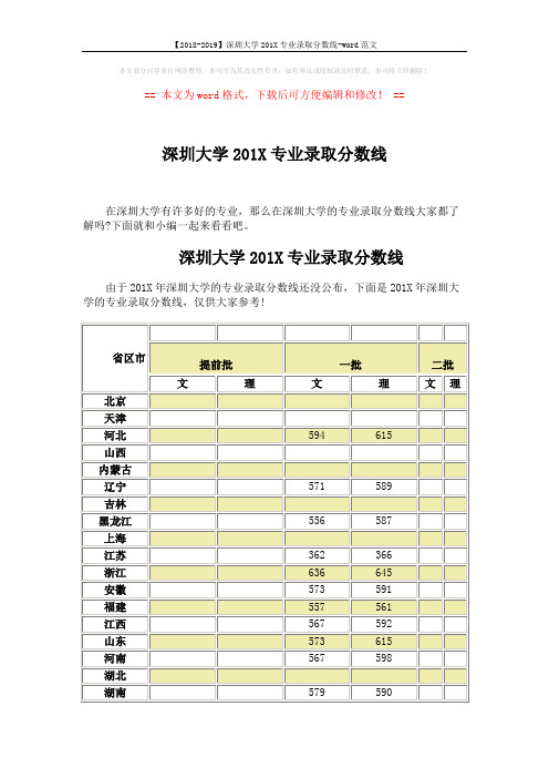 【2018-2019】深圳大学201X专业录取分数线-word范文 (3页)