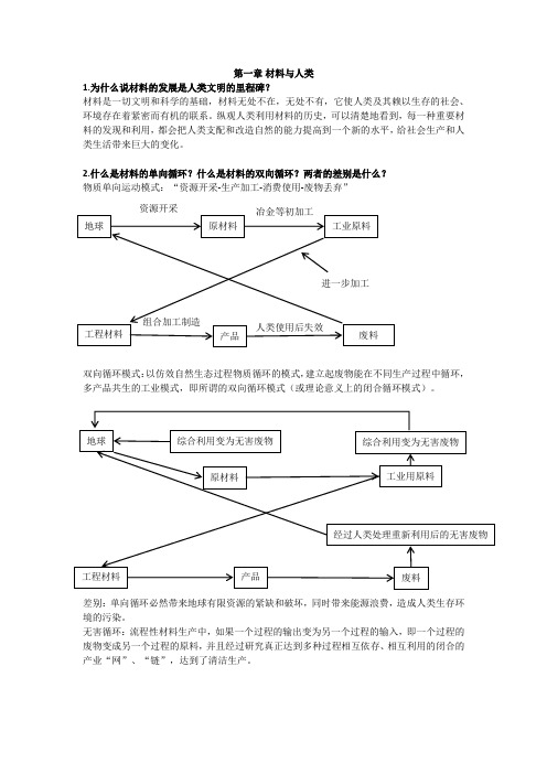 材料科学与工程导论课后习题答案