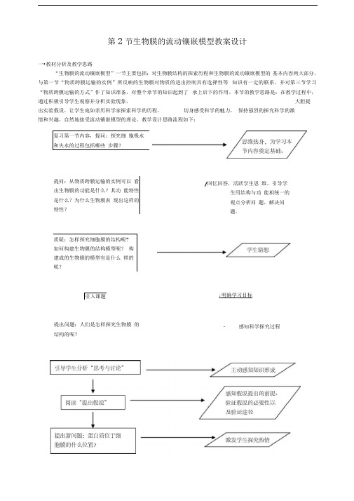 人教版高一生物必修一生物膜的流动镶嵌模型教案设计