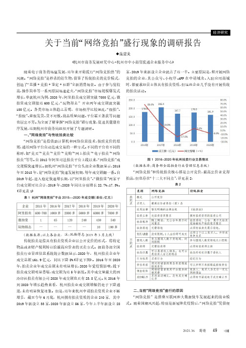 关于当前“网络竞拍”盛行现象的调研报告