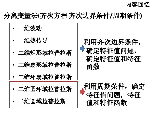 热传导方程求解-分离变量法