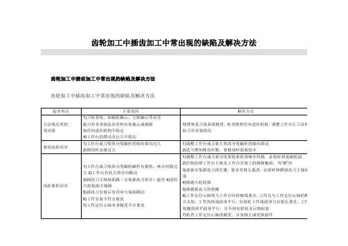 插齿问题及解决办法