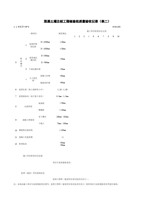 1-1-9地基-19-2_混凝土灌注桩工程检验批质量验收记录(表二)