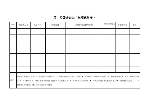 质量监督计划表