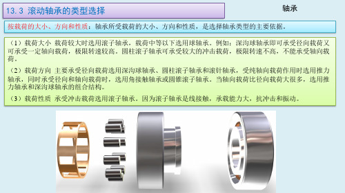 机械设计基础课件13-03滚动轴承的类型选择