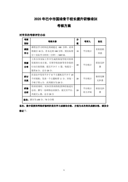 2020年巴中市国培骨干校长提升研修项目考核方案1