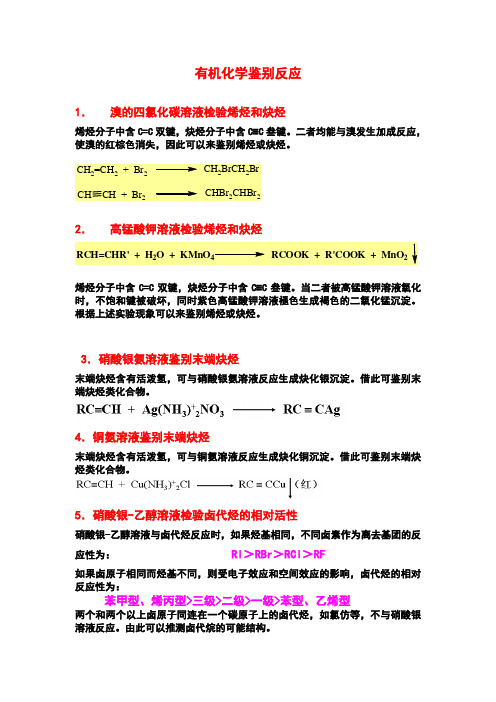 有机化学鉴别反应