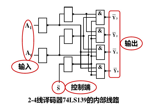 139及加法器