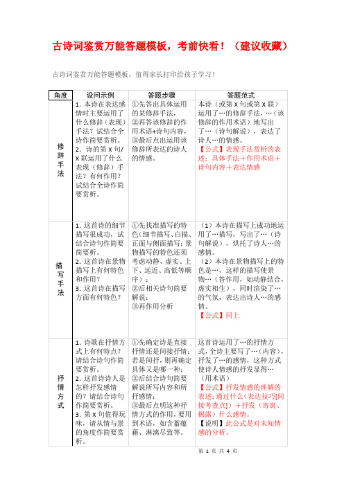 高考总结---考前记忆--古诗词鉴赏万能答题模板