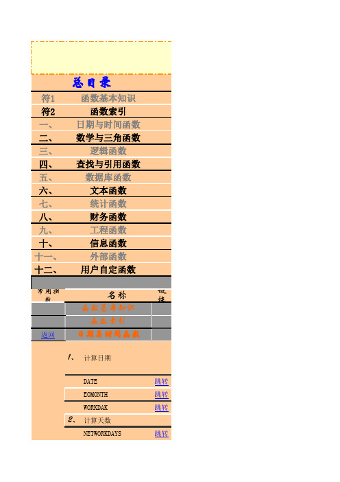 Excel函数公式应用大全