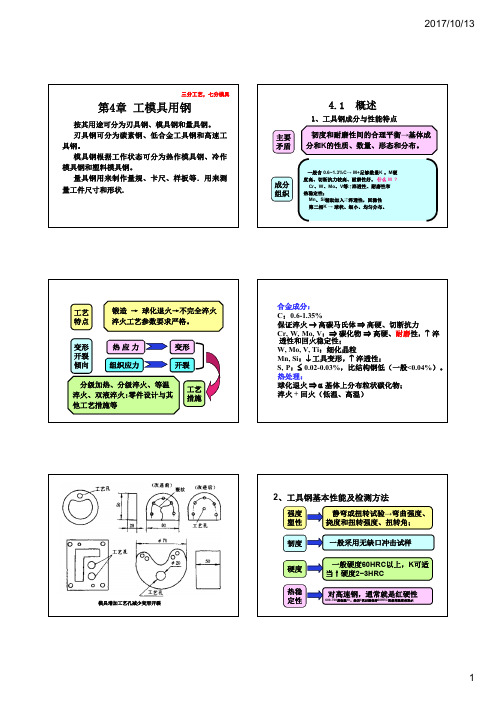 工模具用钢