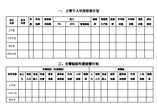 主管工作日志