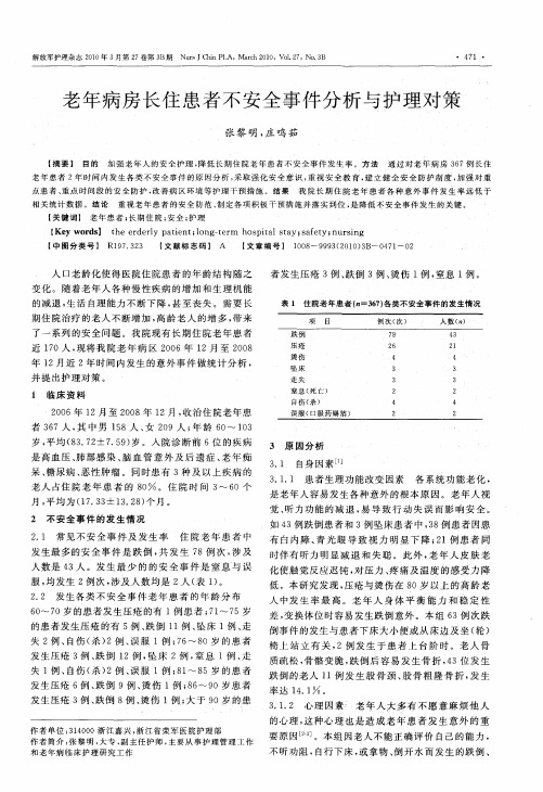 老年病房长住患者不安全事件分析与护理对策