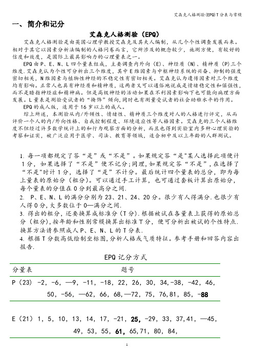 艾森克人格测验(EPQ)T分表与常模