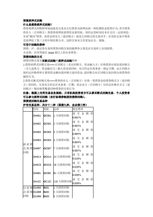 国债质押式回购