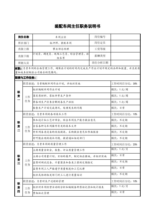 装配车间主任职务说明书