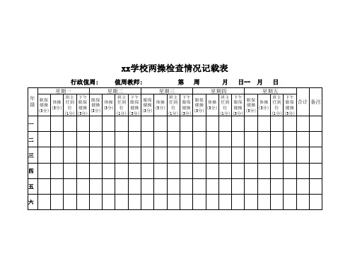 两操检查表